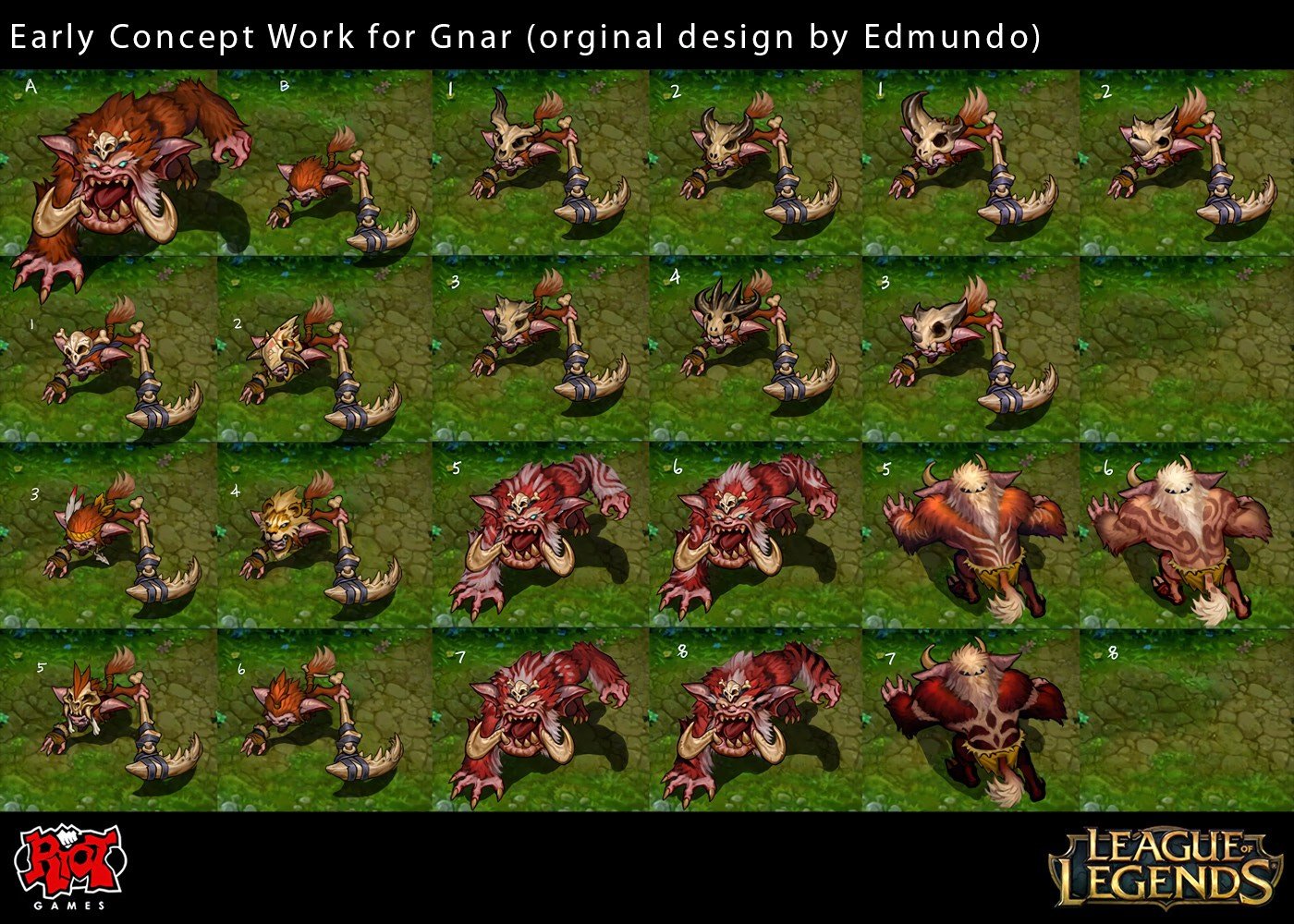 Gnar Concept by Yideth League of Legends Artwork Wallpaper lol (2)
