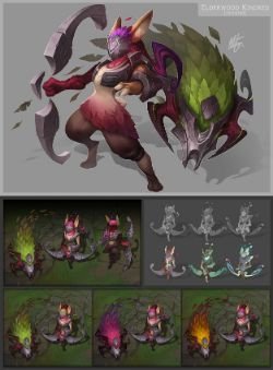 Elderwood Kindred (Skin Concept) by VegaColors HD Wallpaper Fan Art Artwork League of Legends lol