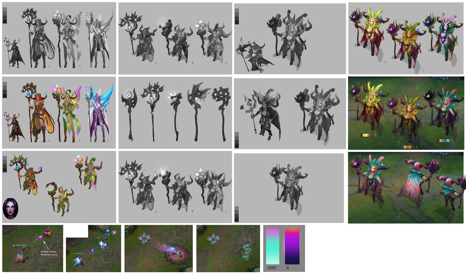 Elderwood LeBlanc Process by sunnykoda
